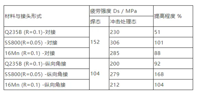 081339279.jpg QQ20250115-081137.jpg