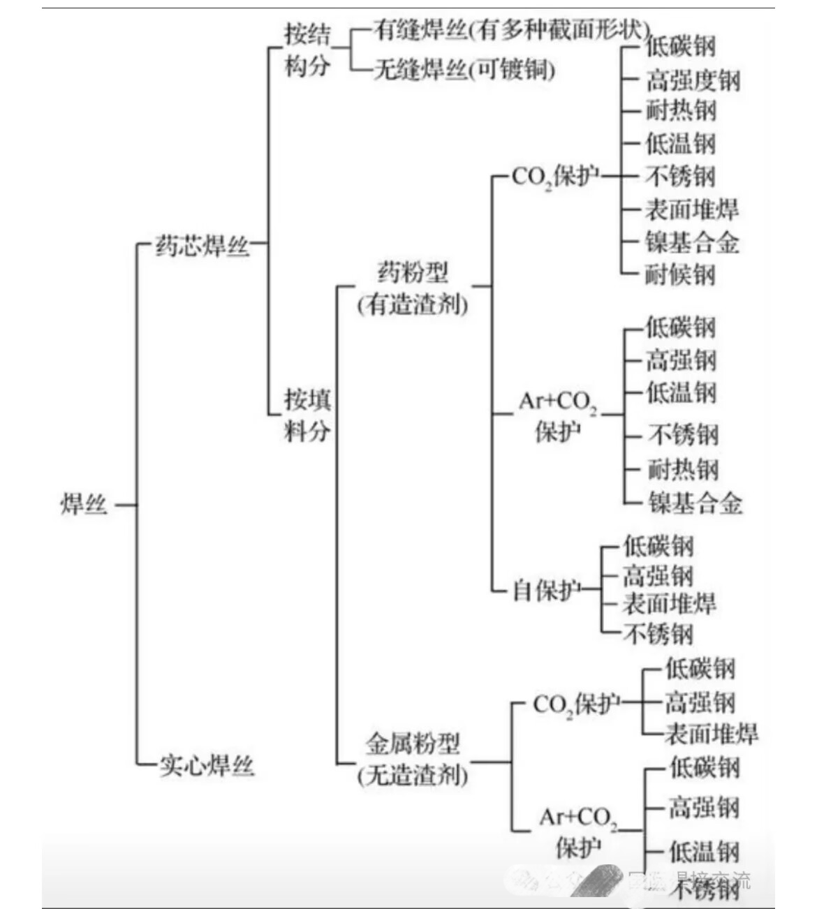 080137485.png 8105BC0C95E5517E583986010D815093(1).png