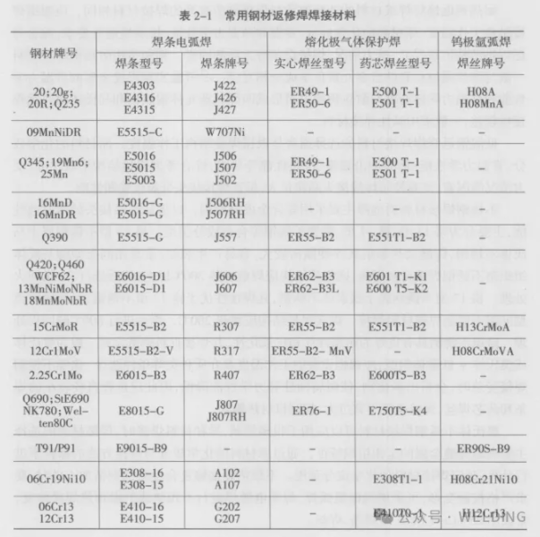 QQ20260518-081423.jpg