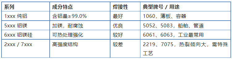 QQ20260722-080758.jpg