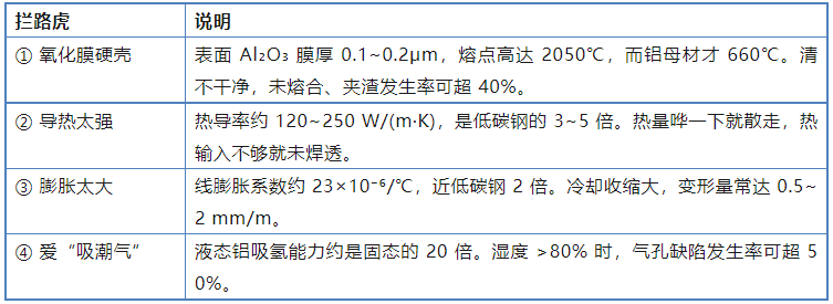 QQ20260722-080815.jpg