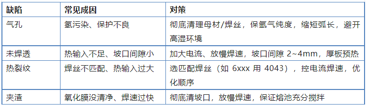 QQ20260722-080924.jpg