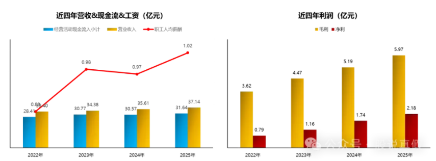 QQ20260814-081712.jpg