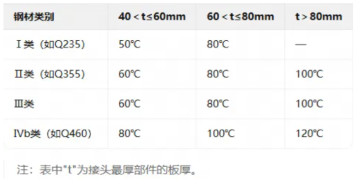 QQ20260814-082847.jpg