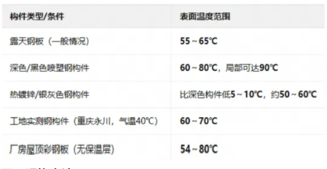 QQ20260814-082812.jpg